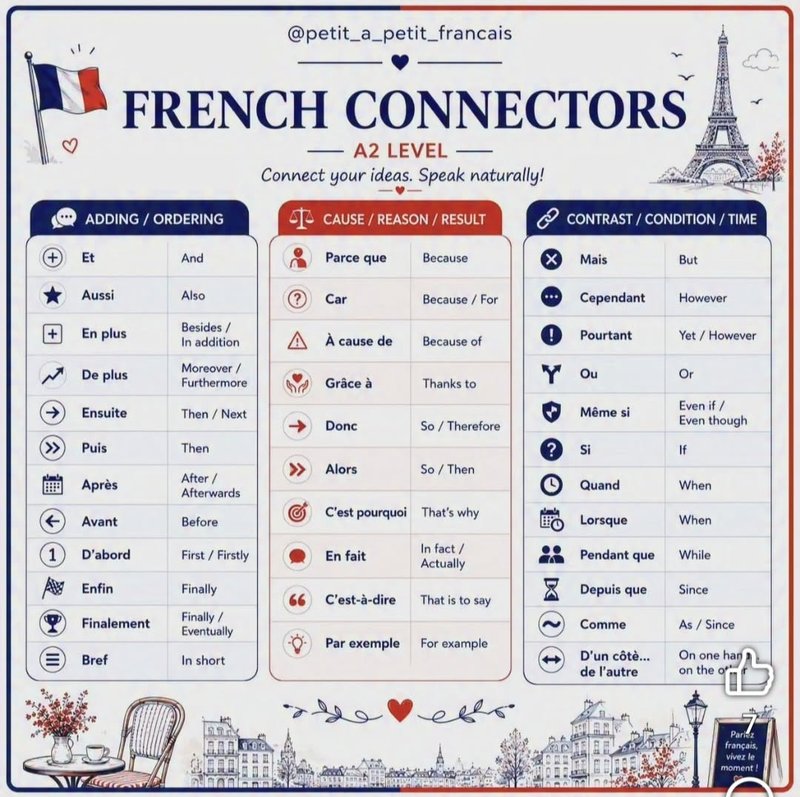 France - betify casino
